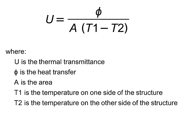 U-value formula for calculations